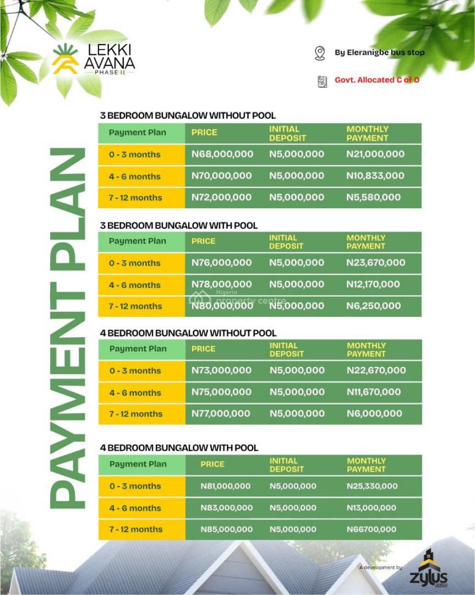 Lekki Avana Phase Ii: Redefining Modern Living, Initial Deposit 5 Million Naira, Payment Plan Up to 12 Months, Ibeju Lekki, Lagos, House for Sale