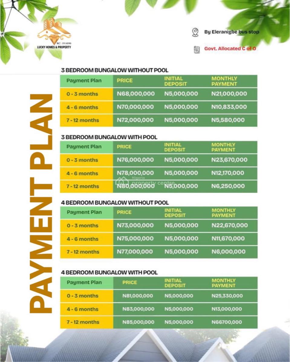 Off Plan Project 3&4 Bedroom with Payment Plans, Lekki Avanah, Lekki Phase 2, Lekki, Lagos, House for Sale