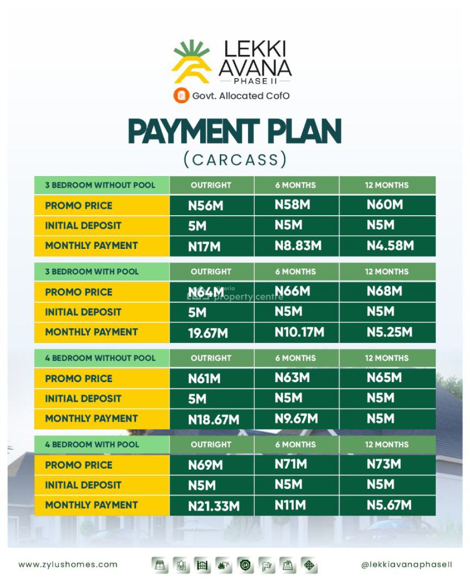 The Most Affordable 4 Bedroom Bungalows with Pool, Lekki Avana, Ibeju, Lagos, Detached Bungalow for Sale