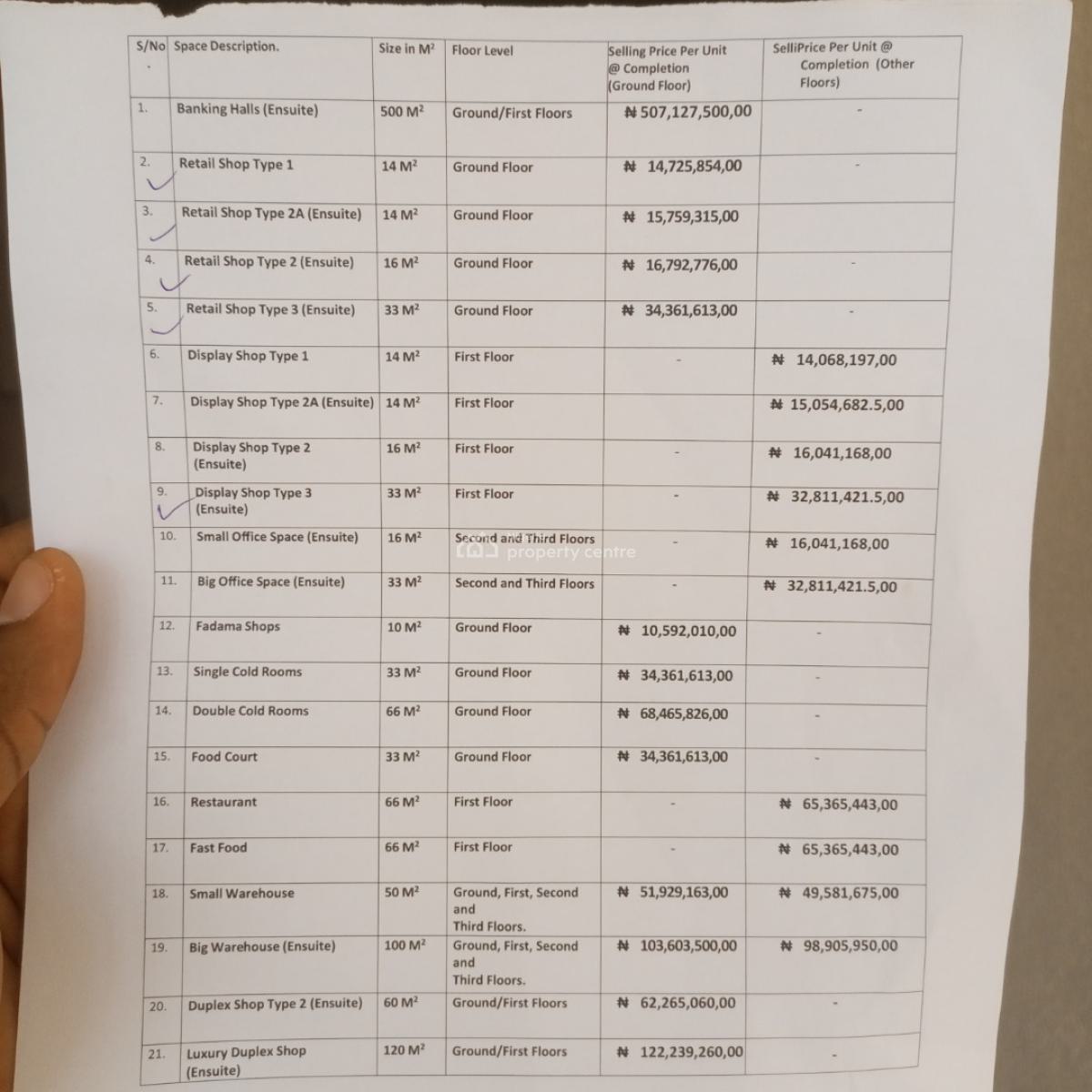 Shops and Office Spaces, Life Camp, Abuja, Shop for Sale
