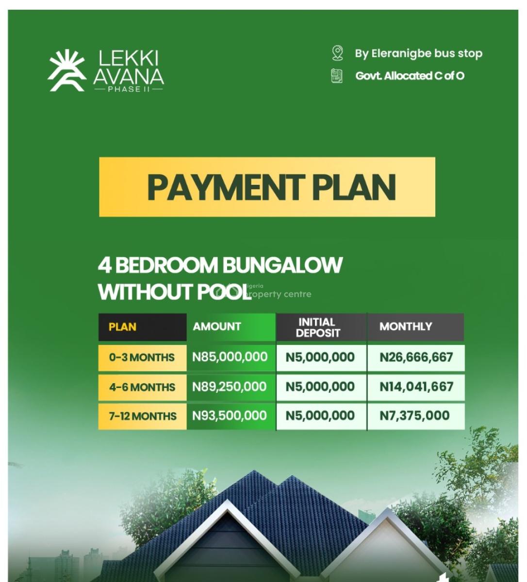 Luxury 3 Bedroom Bungalow and Resort, Lekki Avana,eleko Junction By Dangote Refinery, Eleranigbe, Ibeju Lekki, Lagos, House for Sale