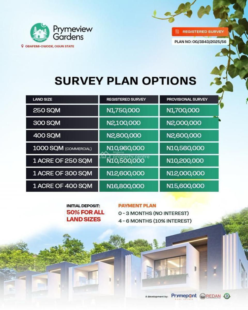 Most Affordable Luxury Estate, Prymeview Gardens, Obafemi Owode, Ogun, Residential Land for Sale