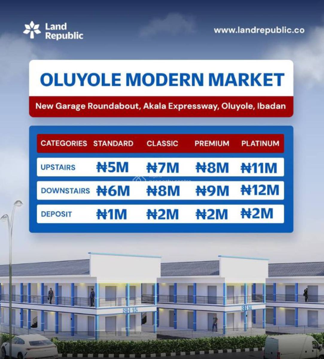 Modern Market Strategically Located in Rapid Growth, New Garage Roundabout, Ibadan, Oyo, Plaza / Complex / Mall for Sale