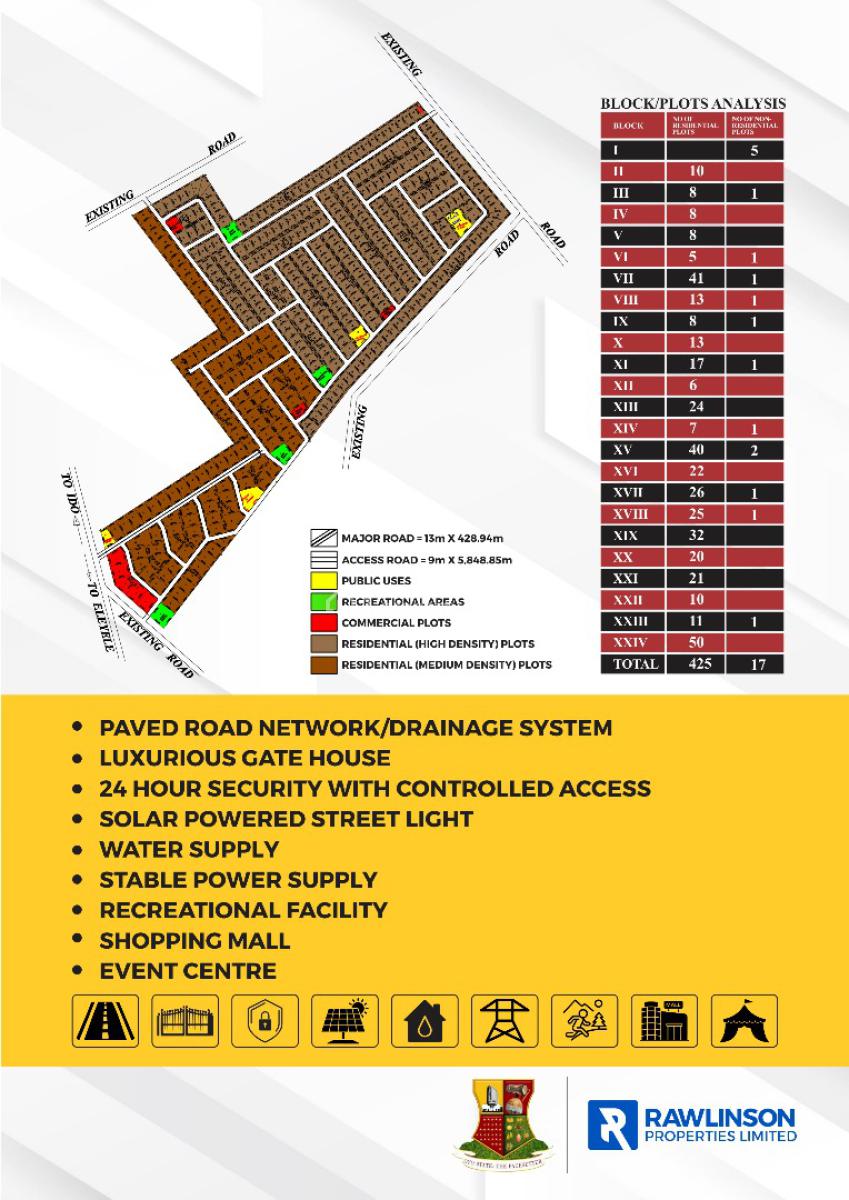 Prime Plots, Ologuneru-ido Road, Railview Gra, Ologuneru, Ibadan, Oyo, Residential Land for Sale