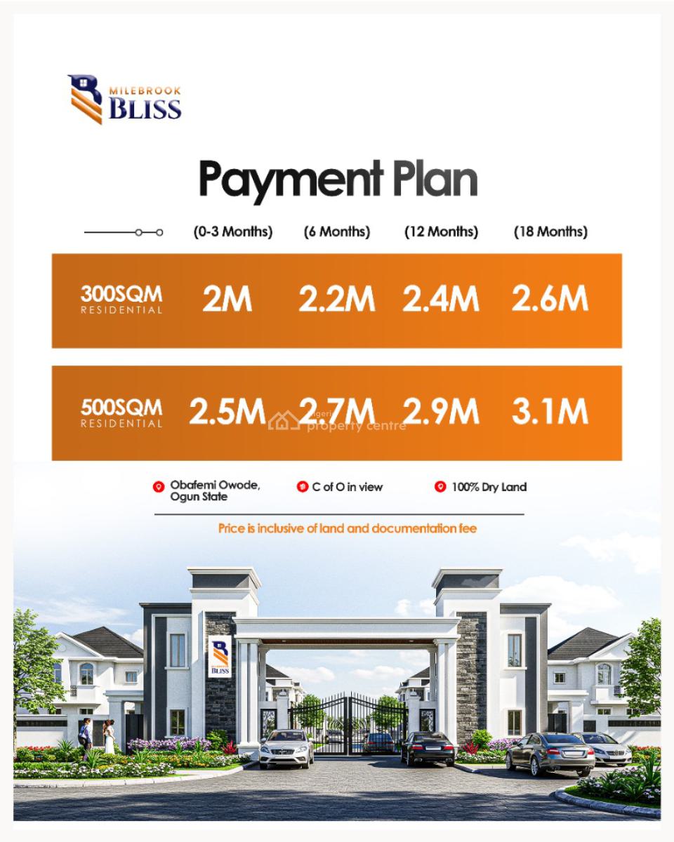 Land with Documentation Inclusive, Milebrook Bliss Estate, Asipa, Owode, Obafemi Owode, Ogun, Land for Sale