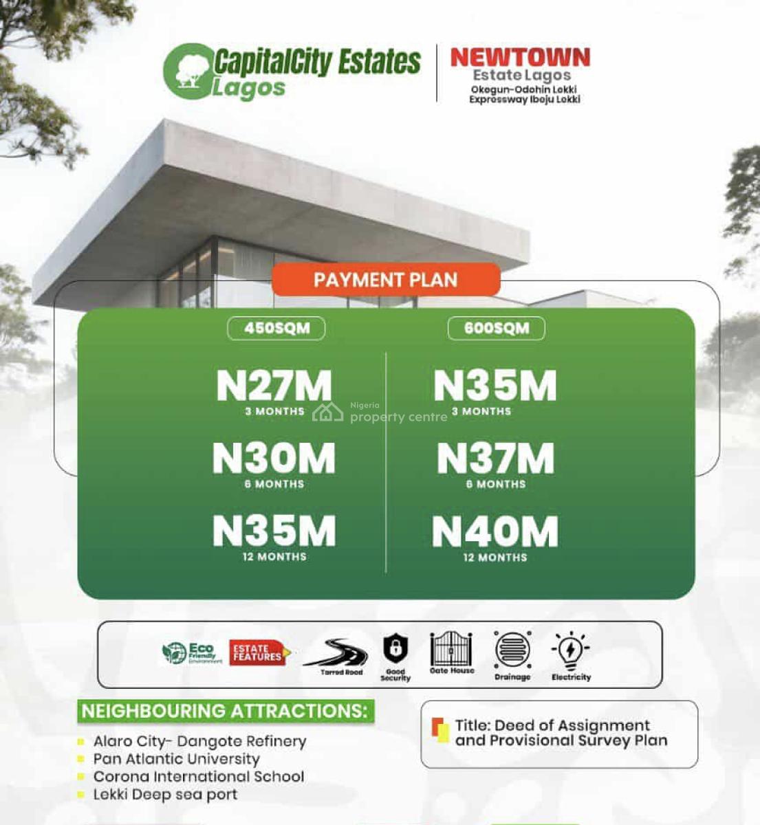 Lands, Newtown Estate Okogun-odofin, Lekki-expressway, Ibeju Lekki, Lagos, Mixed-use Land for Sale