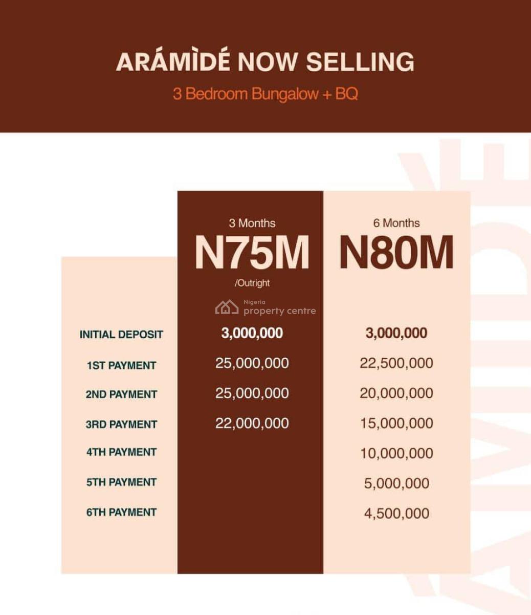 Aramide 3 Bedroom Bungalow with Bq, Inside Itunu Residential Facing Lekki Epe Express, Ibeju Lekki, Lagos, Detached Bungalow for Sale