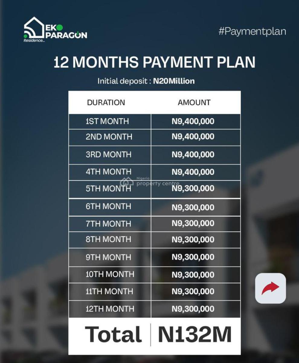 Eko Paragon Residence, Abijo Gra, Off Lekki Epe Expressway, Abijo, Lekki, Lagos, Terraced Duplex for Sale