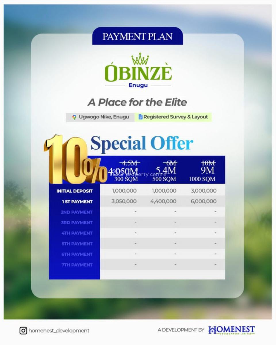 Hectares of Land in a Serene Area, Ugwogo Nike, Enugu, Enugu, Residential Land for Sale