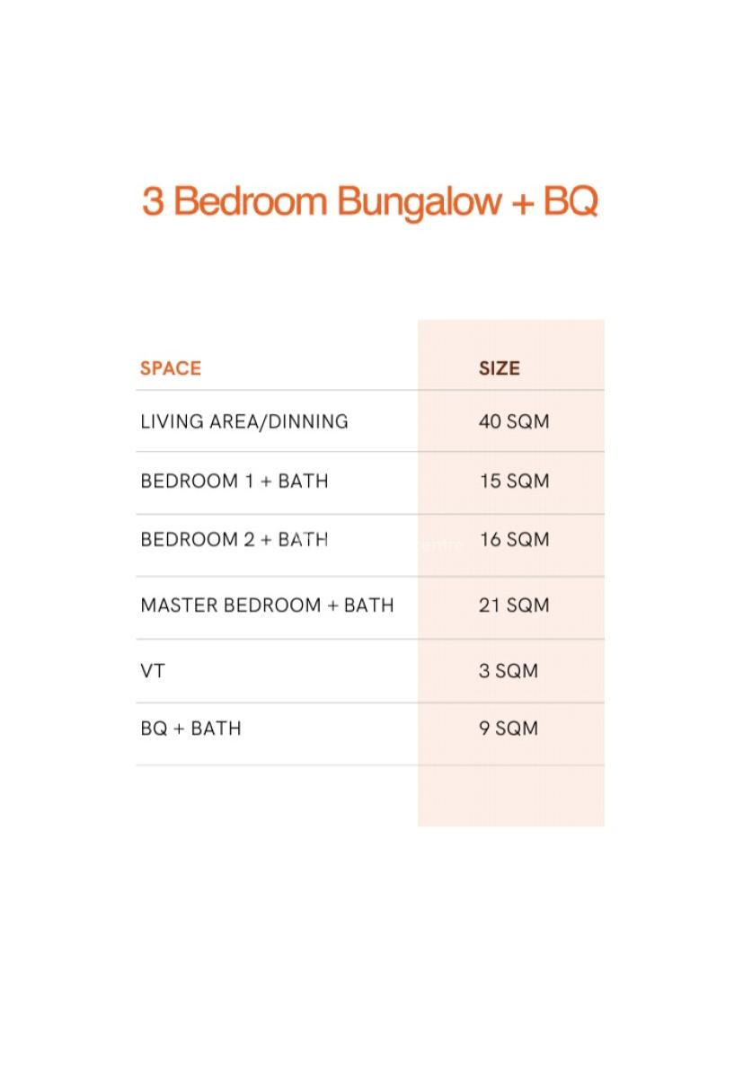 Buy Into Aramide to Own Your Freedom with Clay Design 3-bedroom +bq, Aiyetoro, Lekki-epe Expressway, Ibeju Lekki, Lagos, Semi-detached Bungalow for Sale
