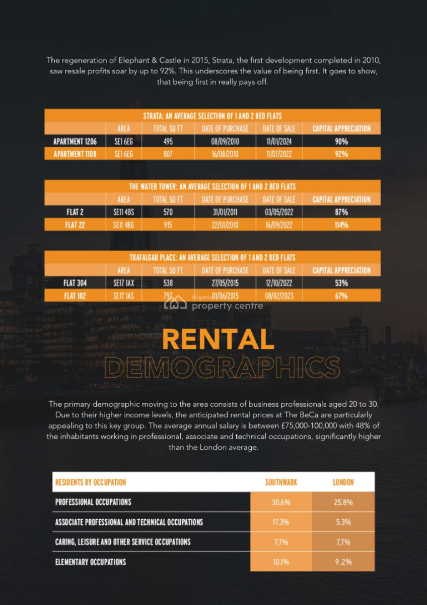 3 Bed Luxury Penthouse, Old Kent Road, London, Victoria Island (vi), Lagos, Flat / Apartment for Sale