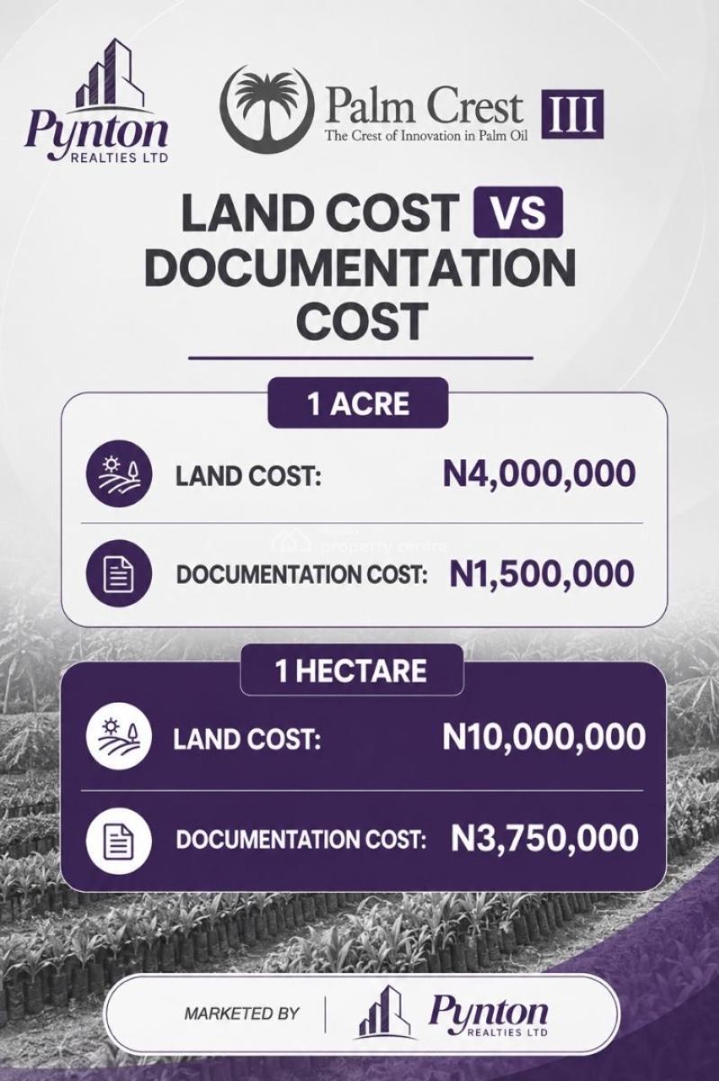 Own a Couple of Palm Trees in Palm Crest, Ibadan, Oyo, Land for Sale