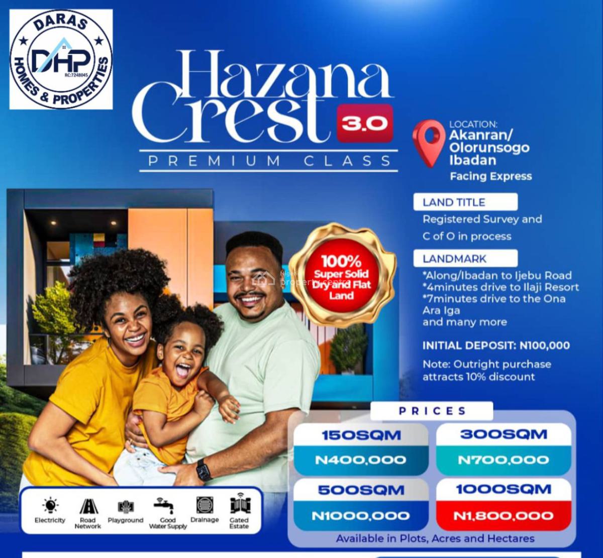 Most Affordable Land, Most Affordable Land with C/o,ilaji ,olorunsogo,amuloko,, Akanran, Ona Ara, Oyo, Mixed-use Land for Sale