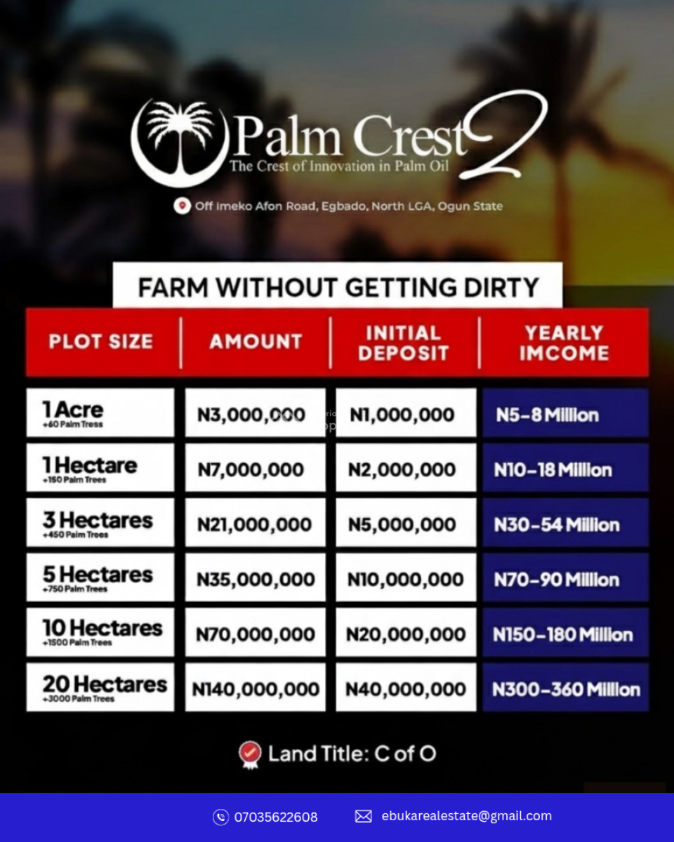 Palm Crest 2 Farmland with C of O - Earn Passive Income From Palm Oil, Palm Crest By Reftop Homes Ltd Off Imeko Afon, Agbado, Ifo, Ogun, Commercial Land for Sale