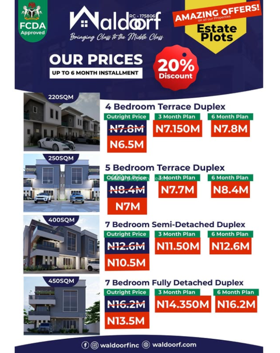 Become Secured Own a Property in Your Name, Idu Behind Train Station, Idu Industrial, Abuja, Residential Land for Sale