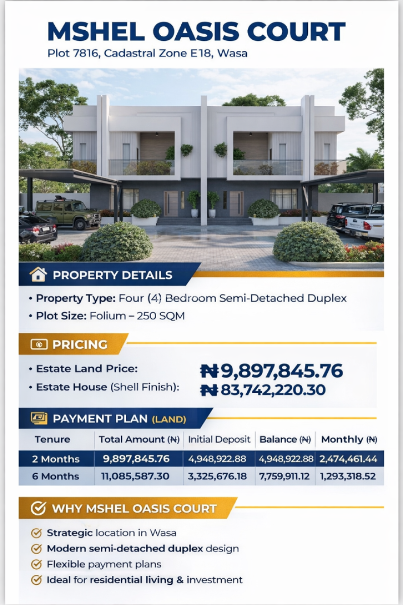 Flat Estate Land, Cadastral Zone E18, Wasa, Apo, Abuja, Mixed-use Land for Sale
