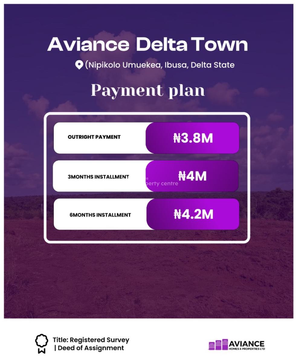 Plots of Commercial Land, Aviance Delta Town, Ngor Okpala, Imo, Commercial Land for Sale