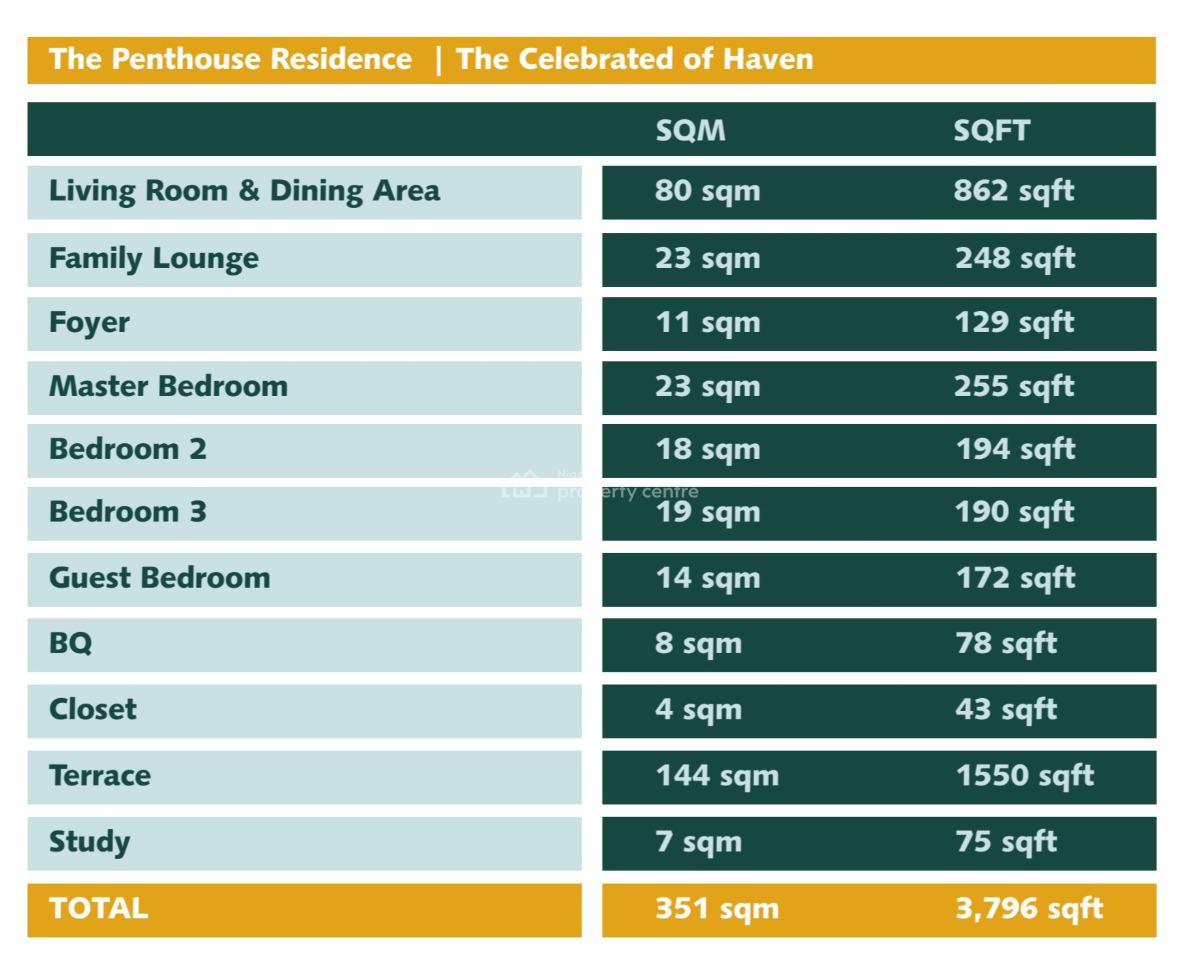 Luxury 3 Bedroom Flat with Excellent Facilities, Lekki Phase 1, Lekki, Lagos, Flat / Apartment for Sale
