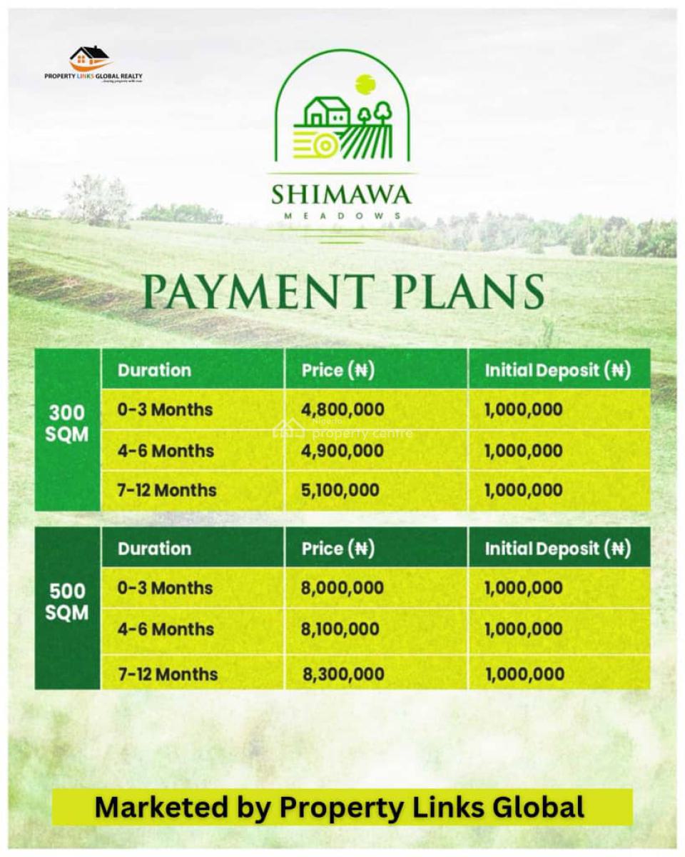 Buy and Build Land with C of O, Shimawa Town Besides Redemption Camp, Km 46, Ogun, Residential Land for Sale