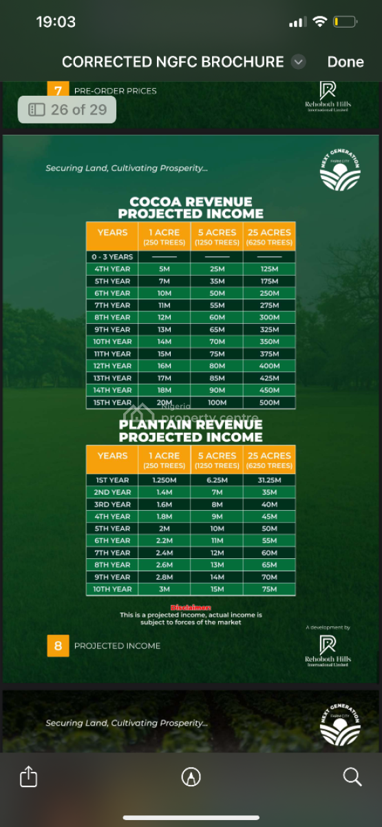 Passive Income Generating Asset, Rounder, Abeokuta North, Ogun, Land for Sale