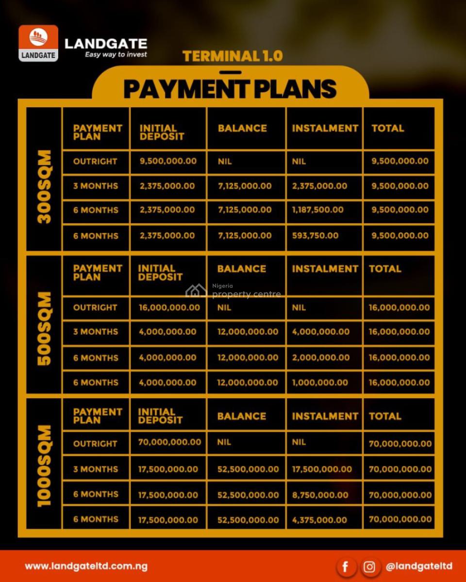 Terminal One Estate, Aiyetoro, Ibeju Lekki, Lagos, Residential Land for Sale