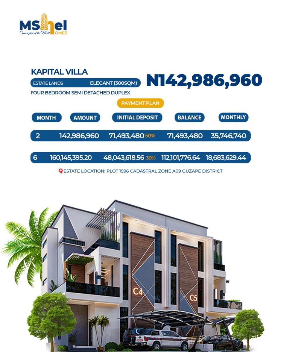 Flat Estate Land, Plot 1596 Cadastral Zone A09, Guzape District, Abuja, Mixed-use Land for Sale