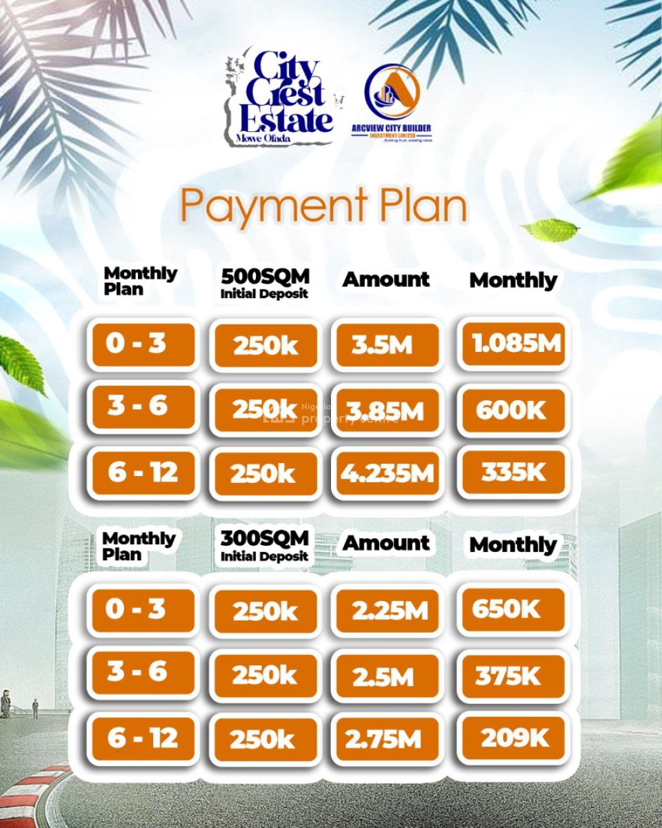 500sqm Land, City Crest Estate,mowe Ofada,ogun State., Mowe Ofada, Ogun, Commercial Land for Sale