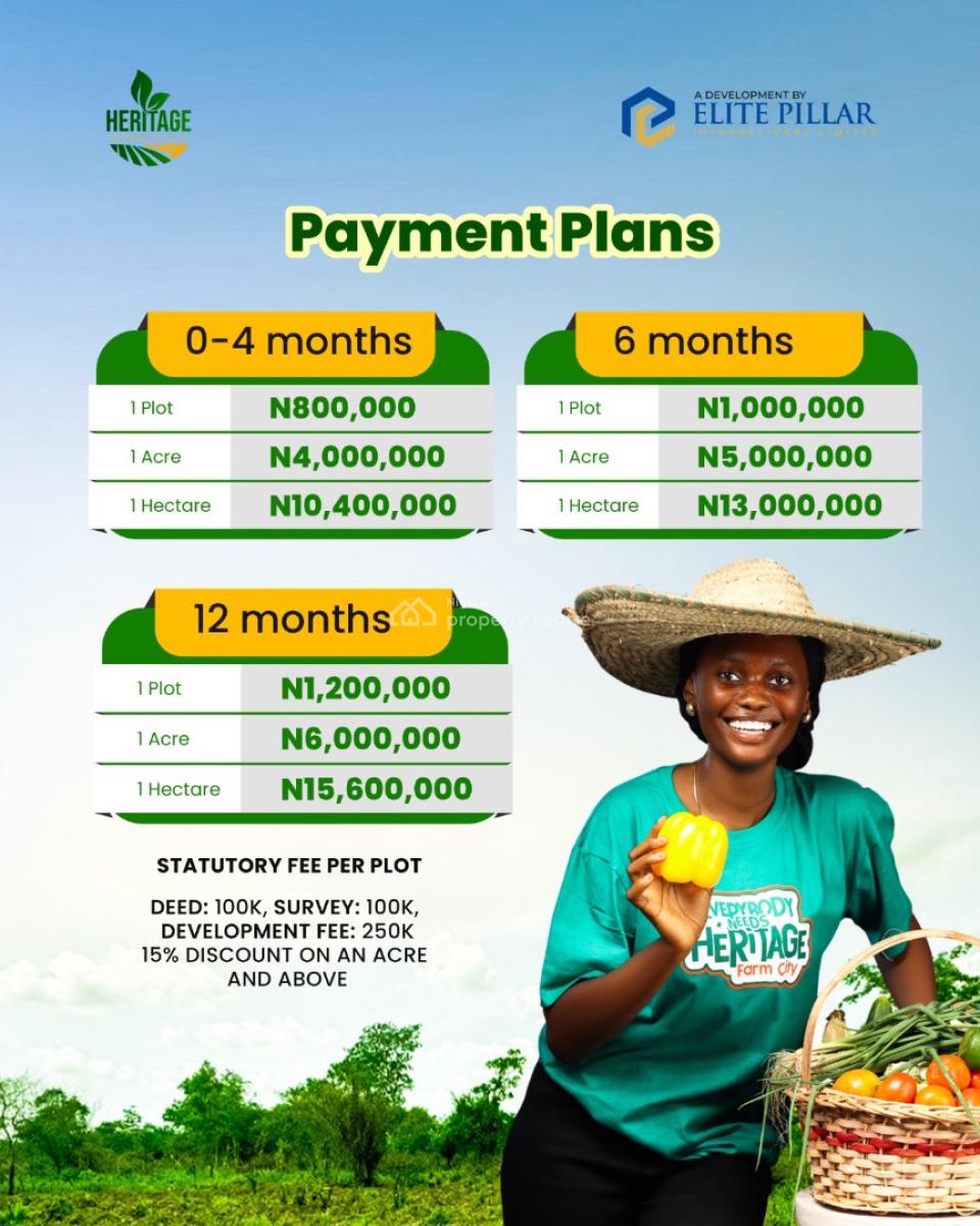 Own Hectares of Fertile Farmland ,earn From  Cocoa , Oil Palm, Cassava, Earn Steady Income Without Getting Your Hands Dirty, Abeokuta North, Ogun, Mixed-use Land for Sale