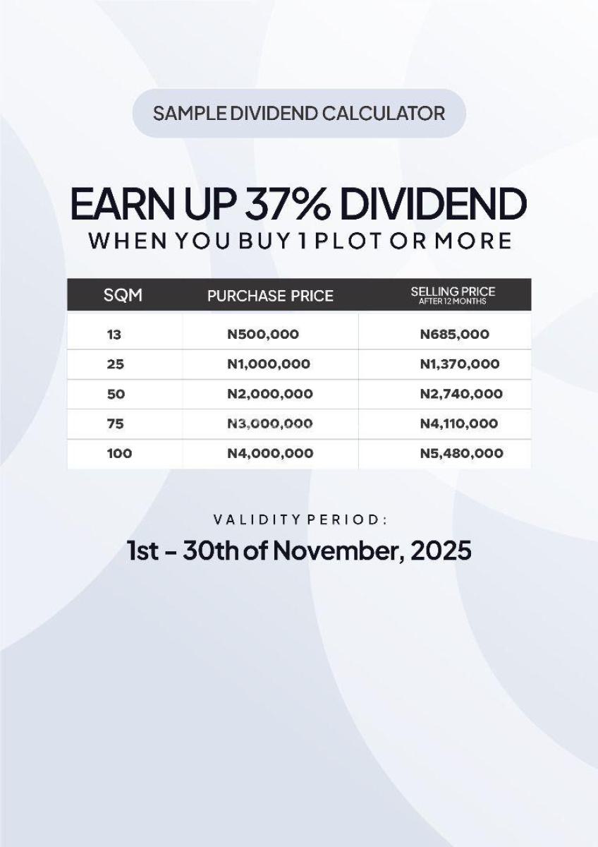 Dry Land for Investment with Buybacks and Cash Back, Lekki Epe Express Way, Ajah, Lagos, Mixed-use Land for Sale