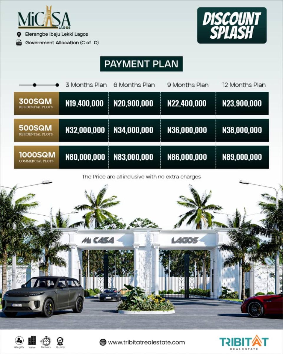 Discounted Luxury Estate 300 Sqm Land, Lekki Avana Road, Micasa Luxury Estate, Eleranigbe, Ibeju Lekki, Lagos, Mixed-use Land for Sale