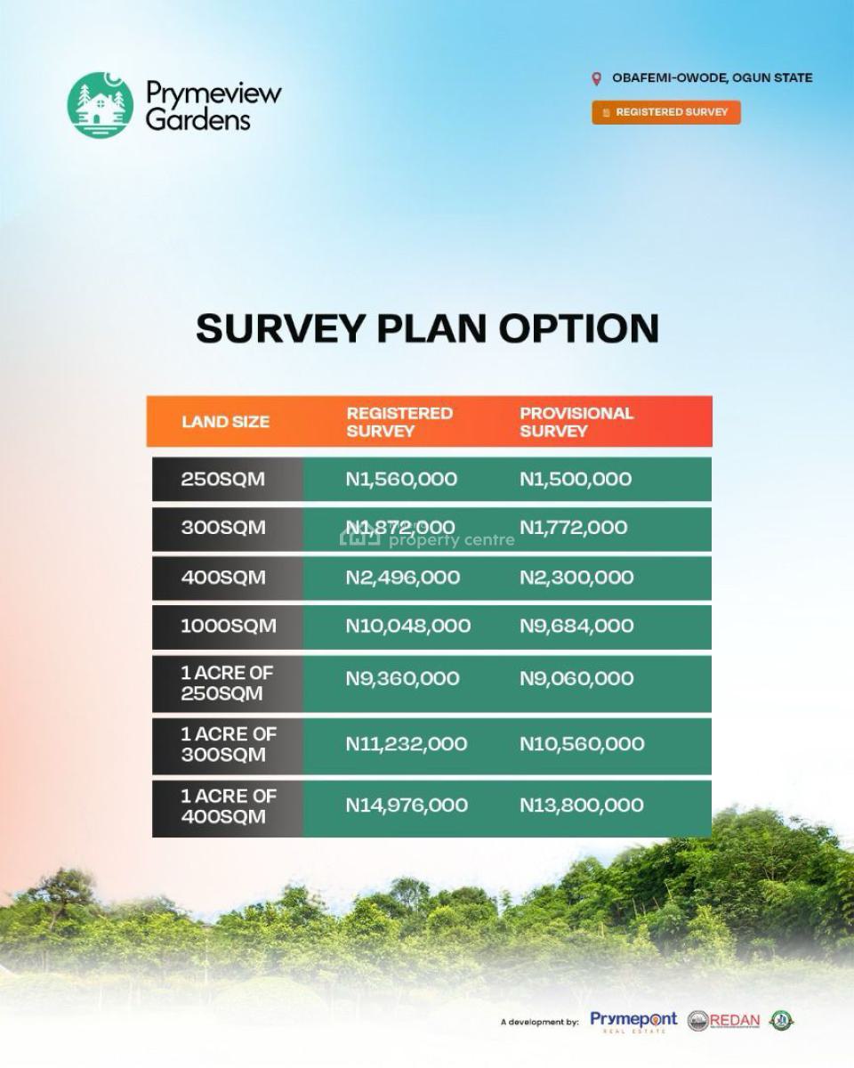 Prymeview Gardens --20% Off &instant Allocation, Obafemi Owode, Ogun, Land for Sale