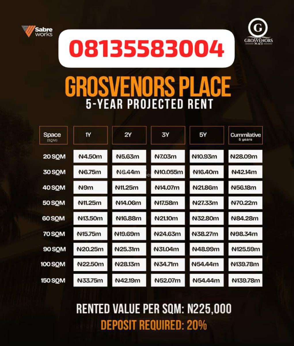 Prime Commercial Property on 5 Floors, Ikeja, Lagos, Office Space for Sale