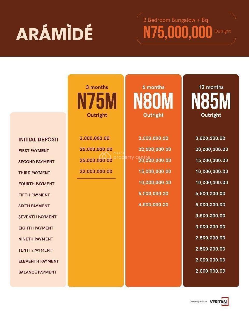 Luxury 3 Bedroom Bungalow with Excellent Facilities, Aiyetoro, Ibeju Lekki, Lagos, Detached Bungalow for Sale