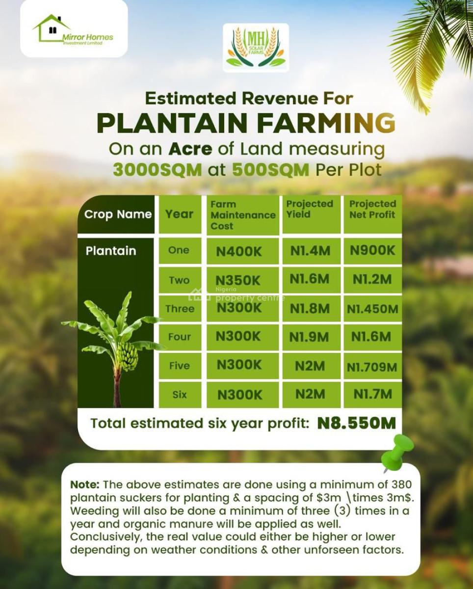 Mh Farm and Resort, Aiyepe , All Inclusive Offer, Odogbolu, Ogun, Land for Sale