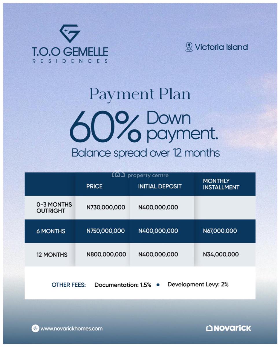 Luxury and Elegant 4 Bedroom Terrace Duplex with a Bq, Oniru, Victoria Island (vi), Lagos, Terraced Duplex for Sale