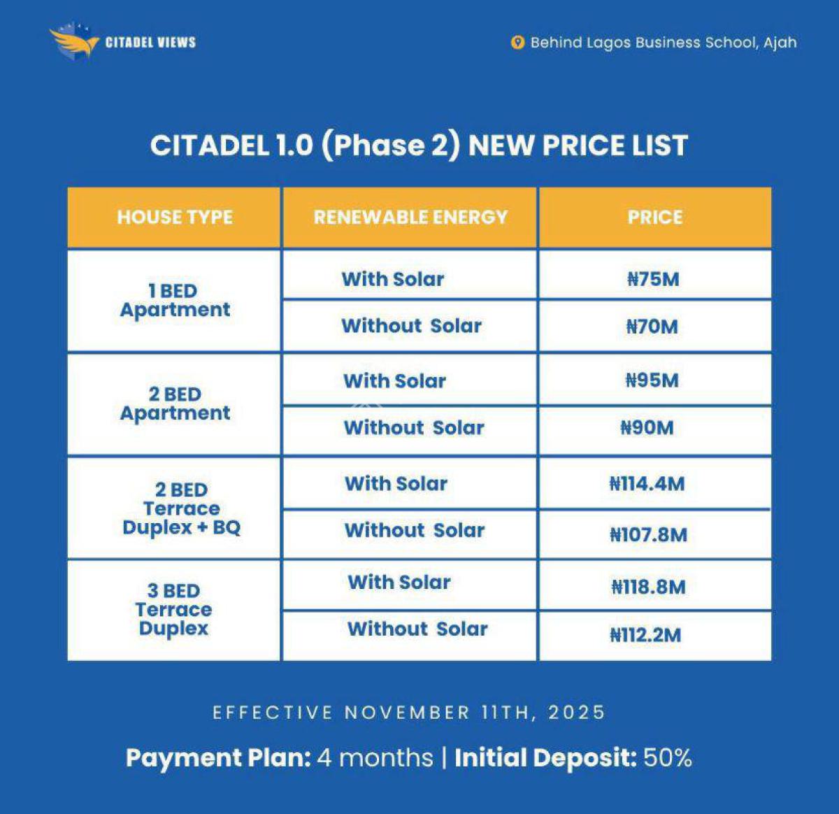 Pay & Pack in Duplex with Solar Features, Citadel Views Estate, Sangotedo, Ajah, Lagos, Terraced Duplex for Sale