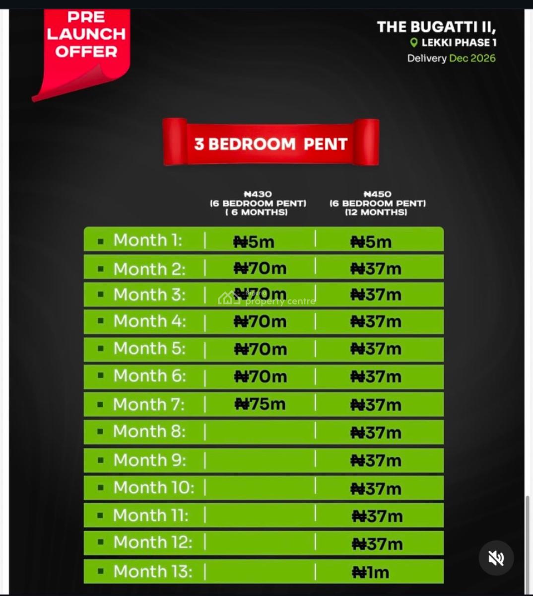 Newly Built 2&3bedrooms Apartments at Lekki Phase 1, Lekki Phase 1, Lekki, Lagos, Flat / Apartment for Sale