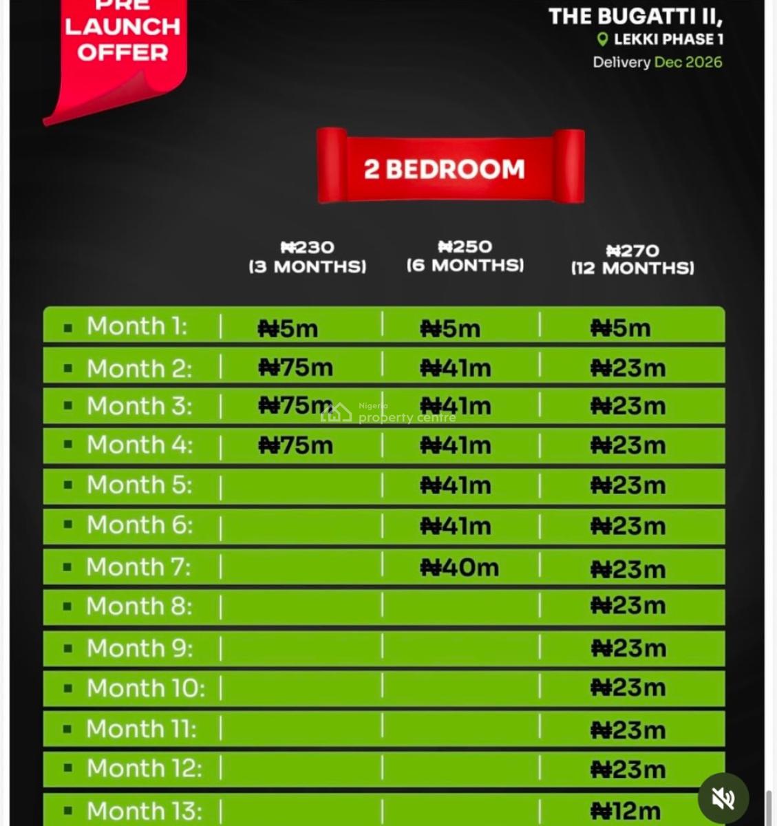 Newly Built 2&3bedrooms Apartments at Lekki Phase 1, Lekki Phase 1, Lekki, Lagos, Flat / Apartment for Sale