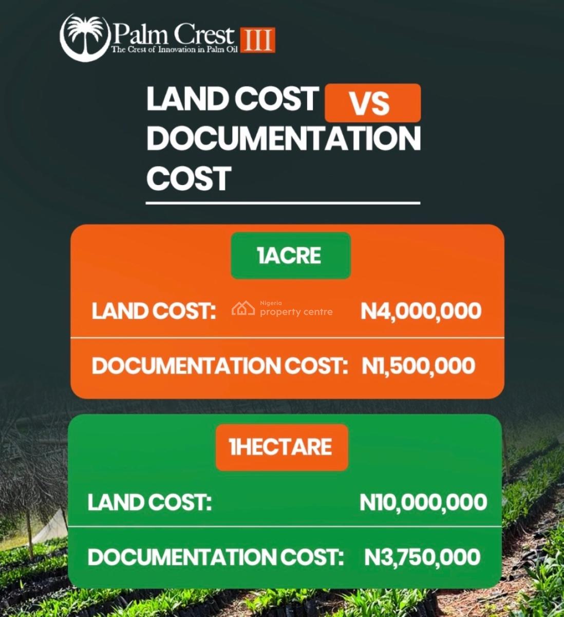 Own a Palm Oil Farm with a C of O Without Lifting a Finger, Palm Crest Phase 3, Olugbade Village, Along Iseyin-okeho Road, Iseyin,, Iseyin, Oyo, Commercial Land for Sale