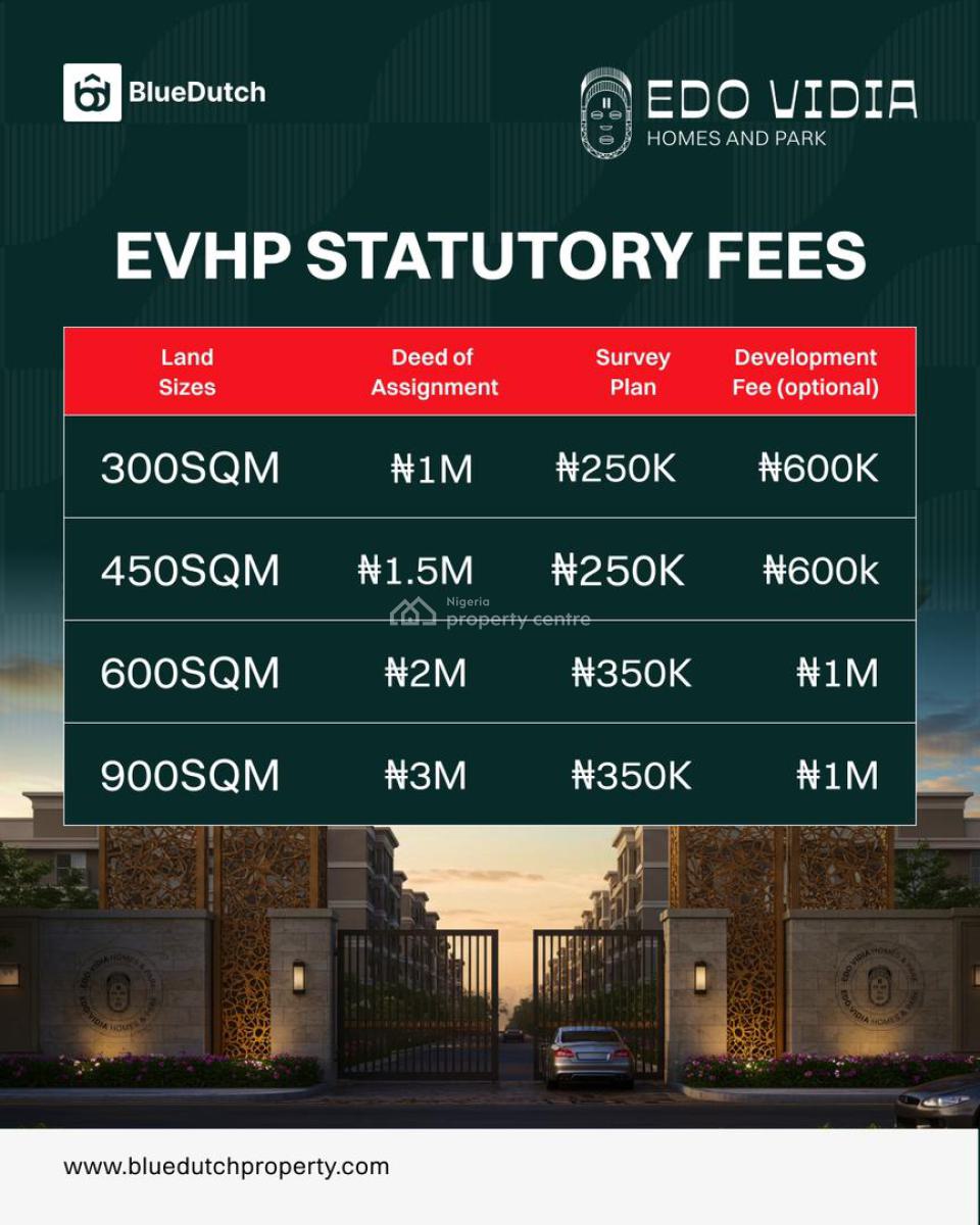 Prime Estate Land, Edo Vidia Estate Imasabor, Sapele Road, Ikpoba Okha, Edo, Residential Land for Sale