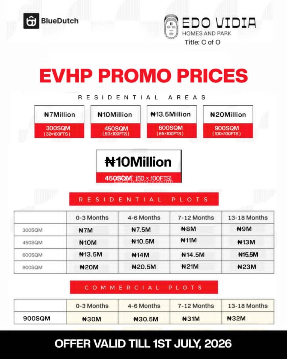 Buy and Build Location, Edo Vidia Estate Imasabor, Sapele Road, Ikpoba Okha, Edo, Residential Land for Sale