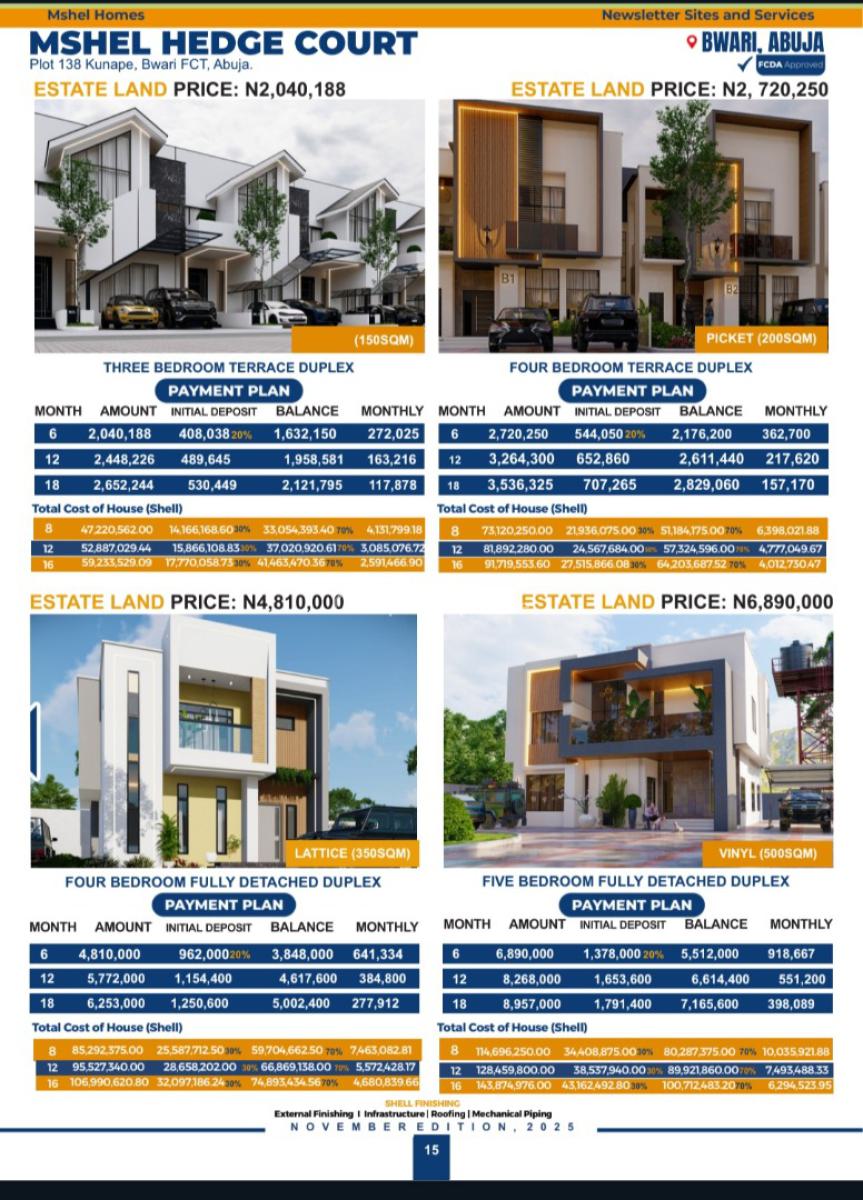 Flat Estate Land, Kunape Bwari Fct Abuja, Bwari, Abuja, Mixed-use Land for Sale