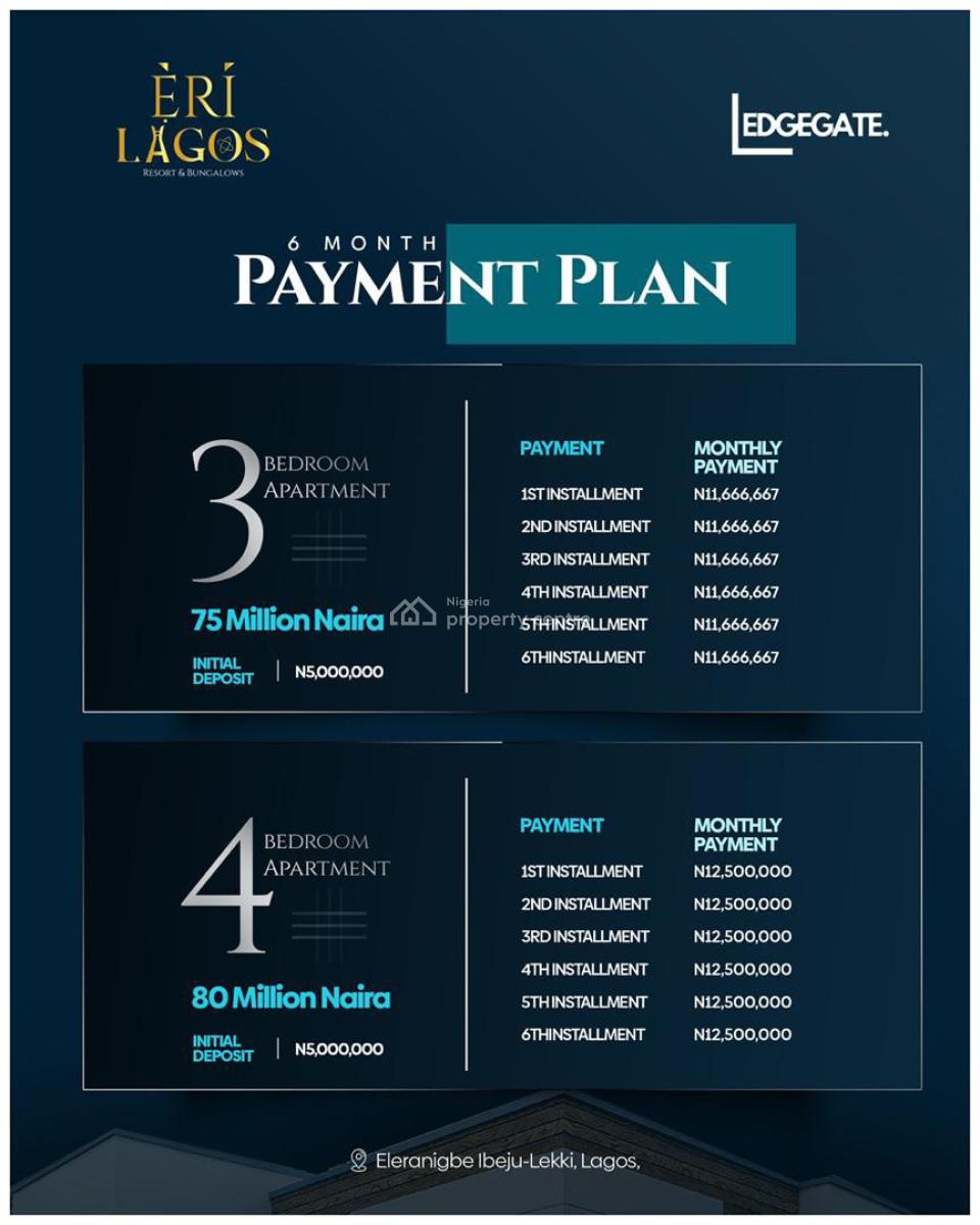 3 & 4bedroom Detached Bungalow in a Gated Estate, Eri Lagos Bungalow & Resort Estate, Eleranigbe, Ibeju Lekki, Lagos, Detached Bungalow for Sale