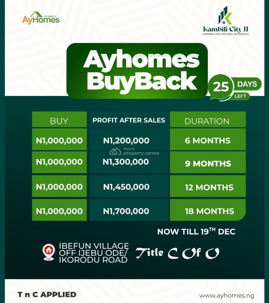 Land Cash Buy Back, Ayetoro, Epe, Lagos, Residential Land for Sale