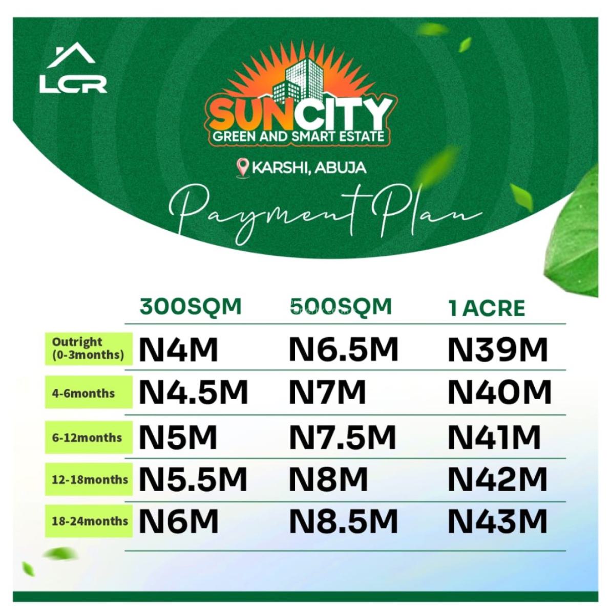 Sun City Abuja Estate, Karshi, Karshi, Abuja, Mixed-use Land for Sale