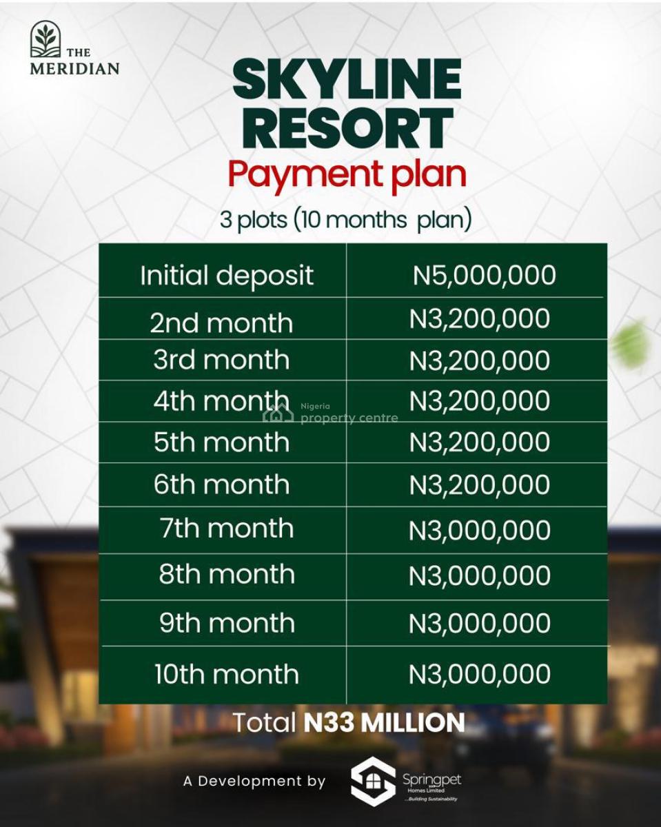 Skyline Land for in Prime Location, Isiiwo Community, Ijebu North East, Ogun, Residential Land for Sale