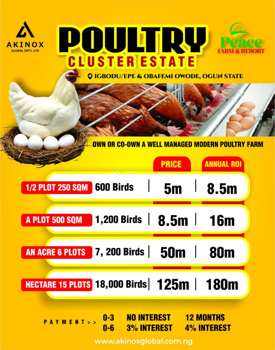 Land, Igbodu Epe, Poultry Community, Epe, Lagos, Mixed-use Land for Sale