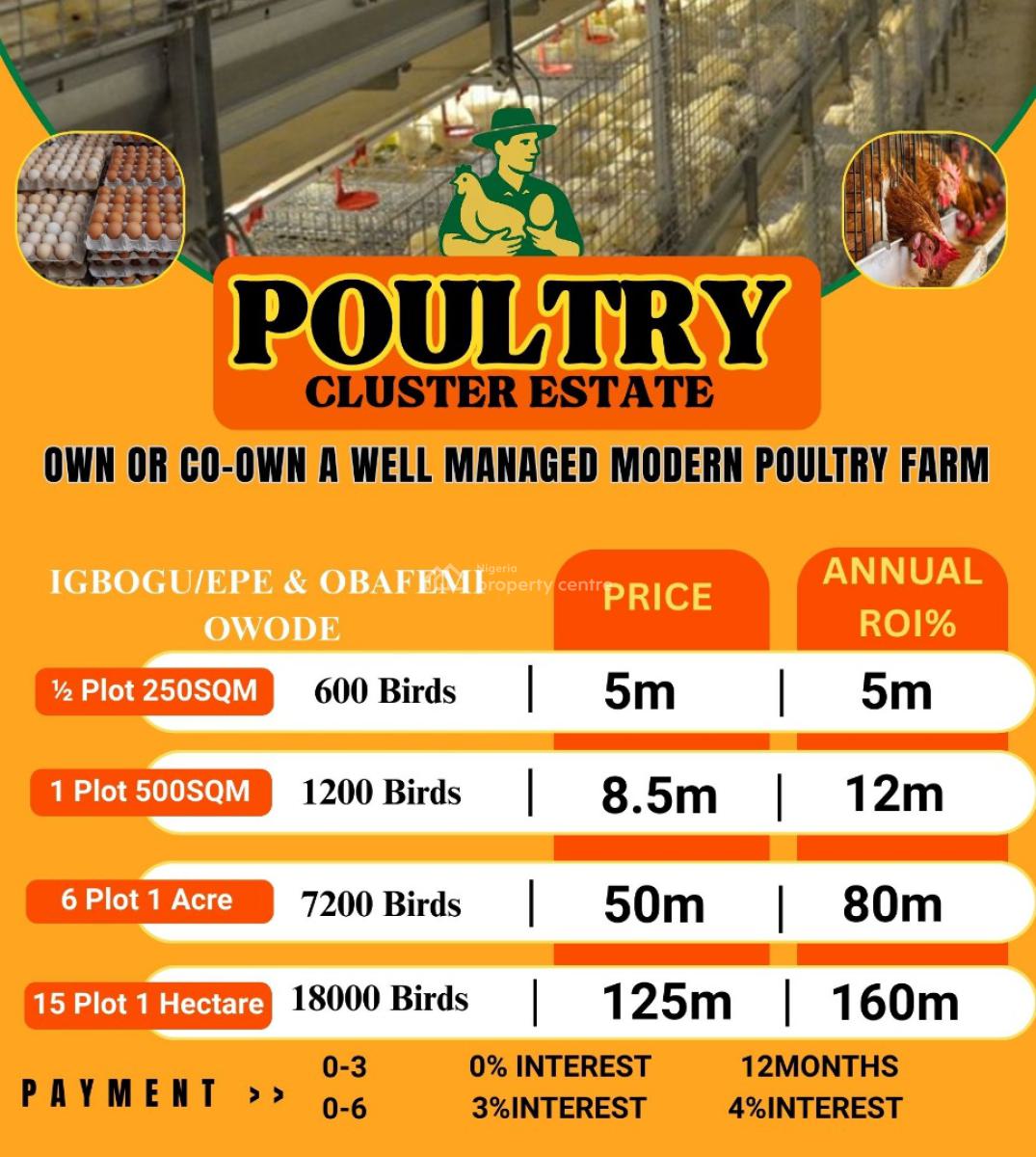 Land, Igbodu Epe, Poultry Community, Epe, Lagos, Mixed-use Land for Sale