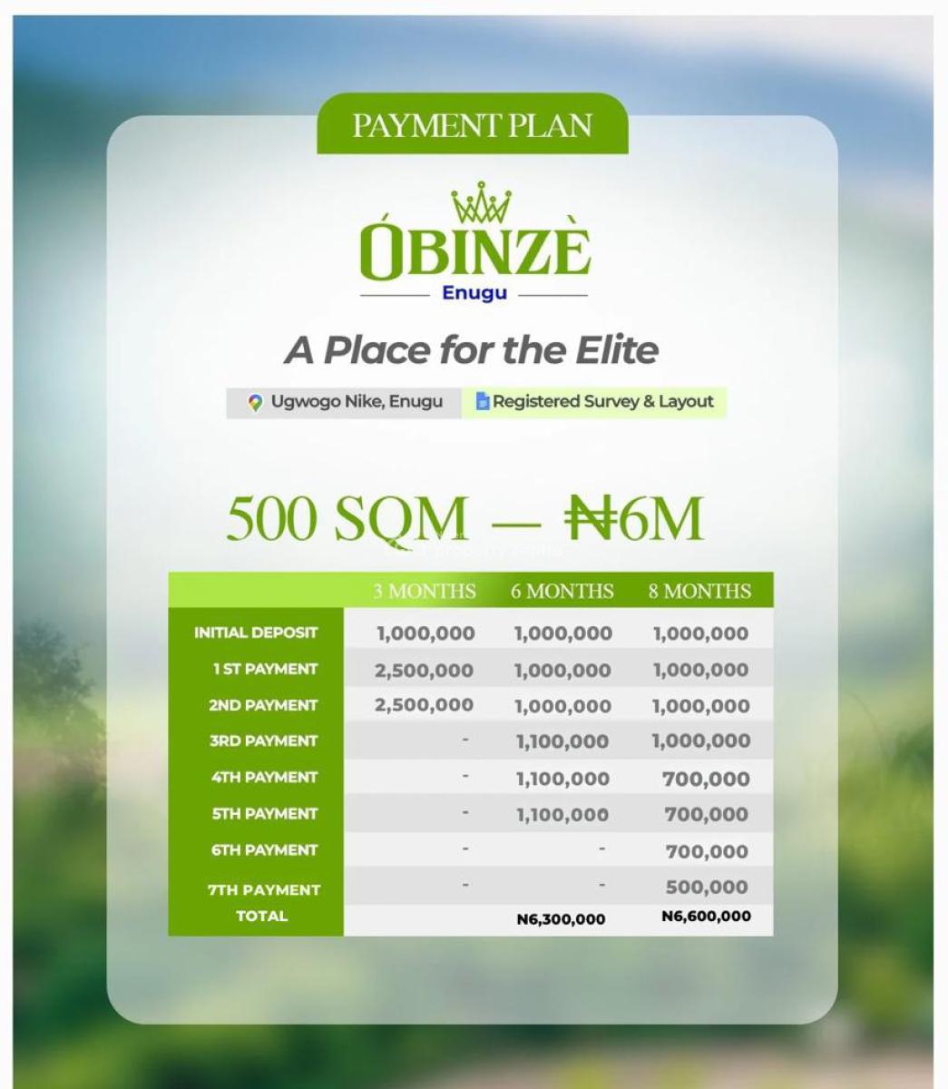 Buy and Build Plots, Obinze, Ugwogo Nike, Enugu, Enugu, Land for Sale