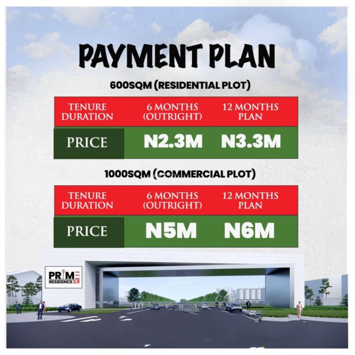 Affordable Land, - Ikorodu Road    *prime Residence 2.0, Ikorodu, Lagos, Residential Land for Sale